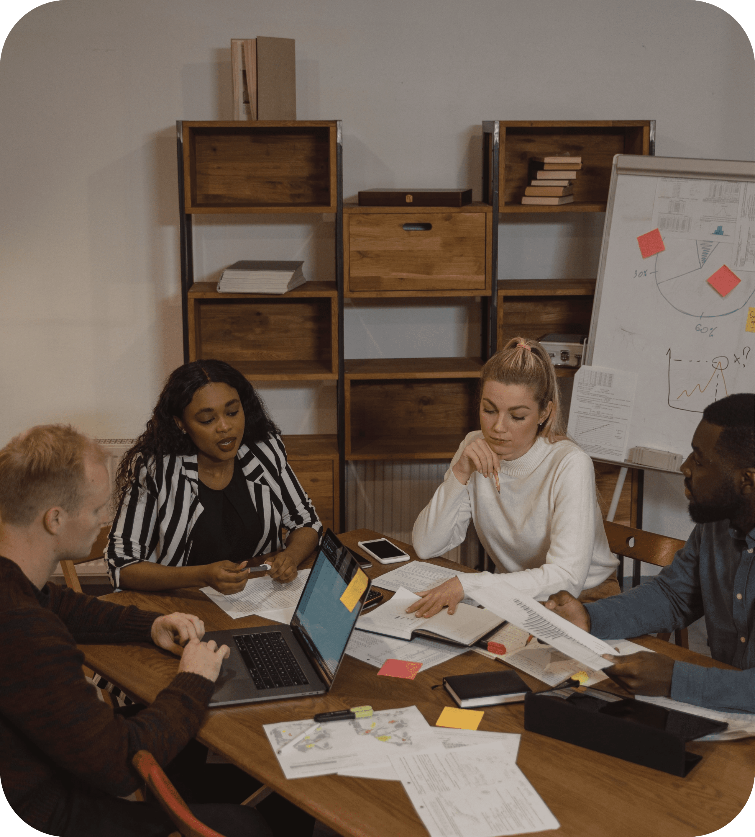 Harnham Amsterdam Office